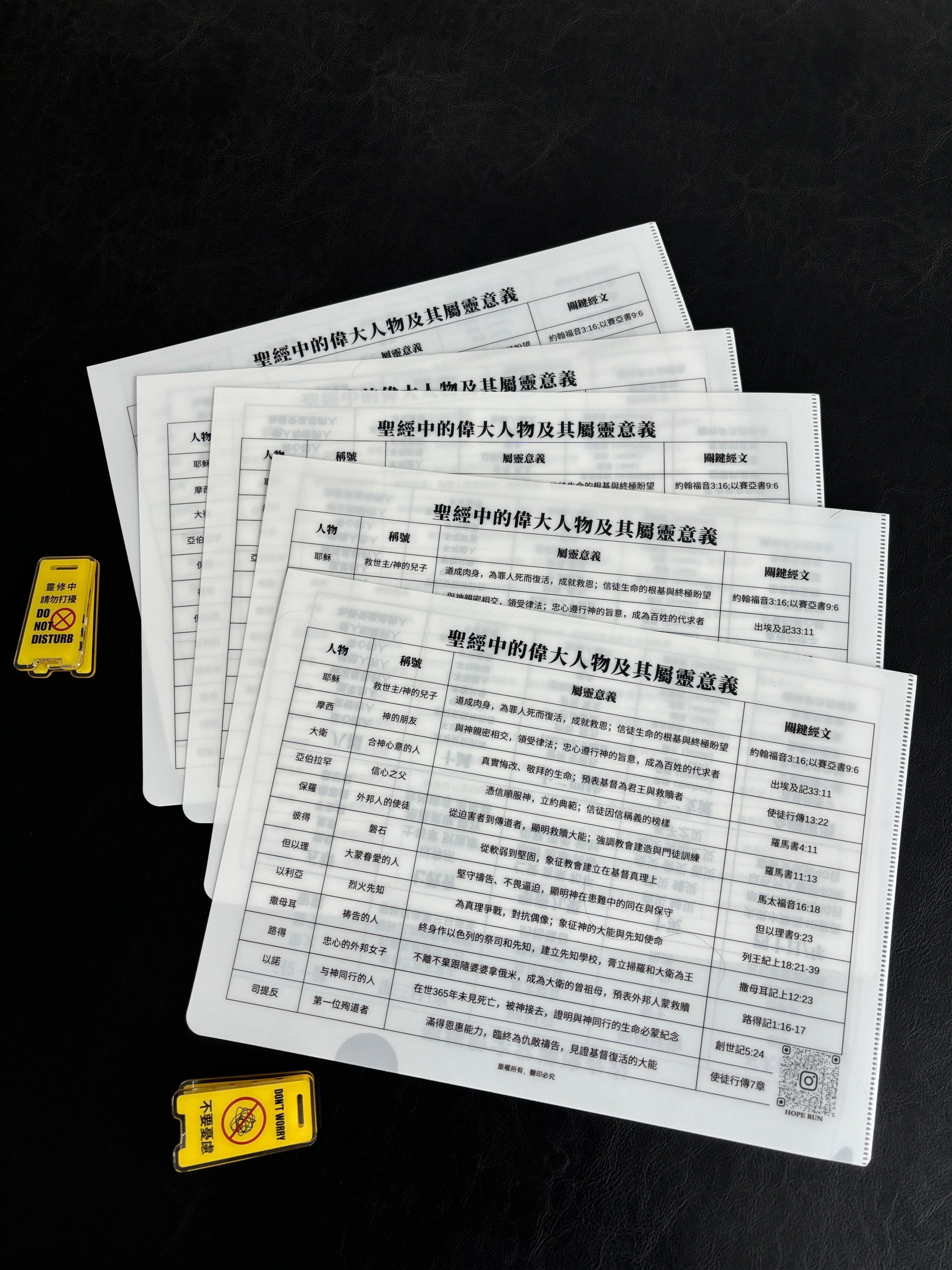 【A4資料夾】聖經數字常識速查表