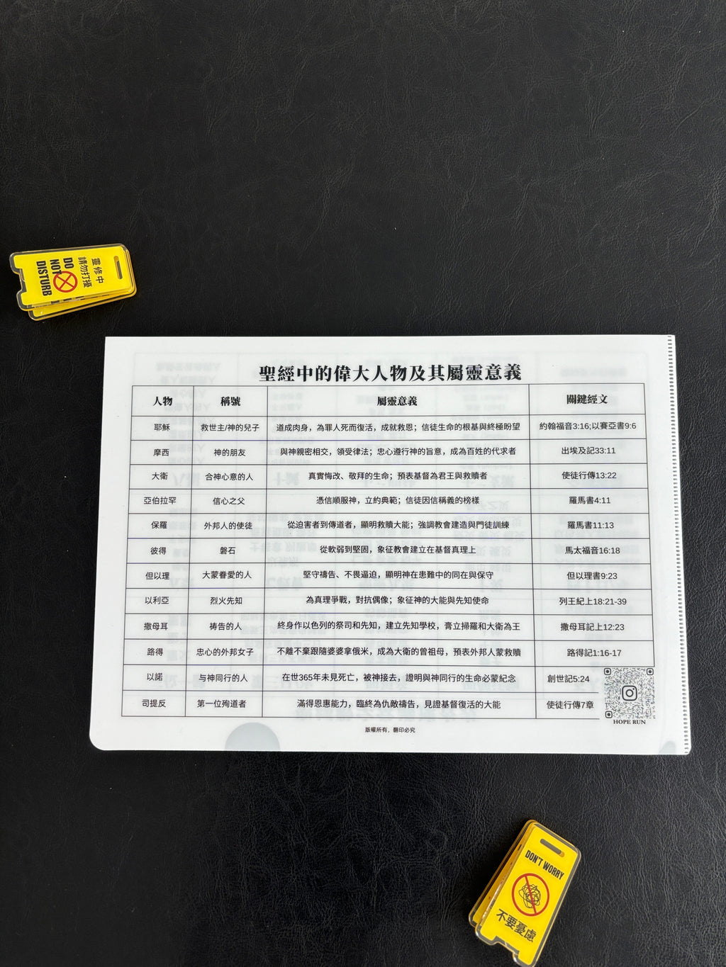 【A4資料夾】聖經數字常識速查表
