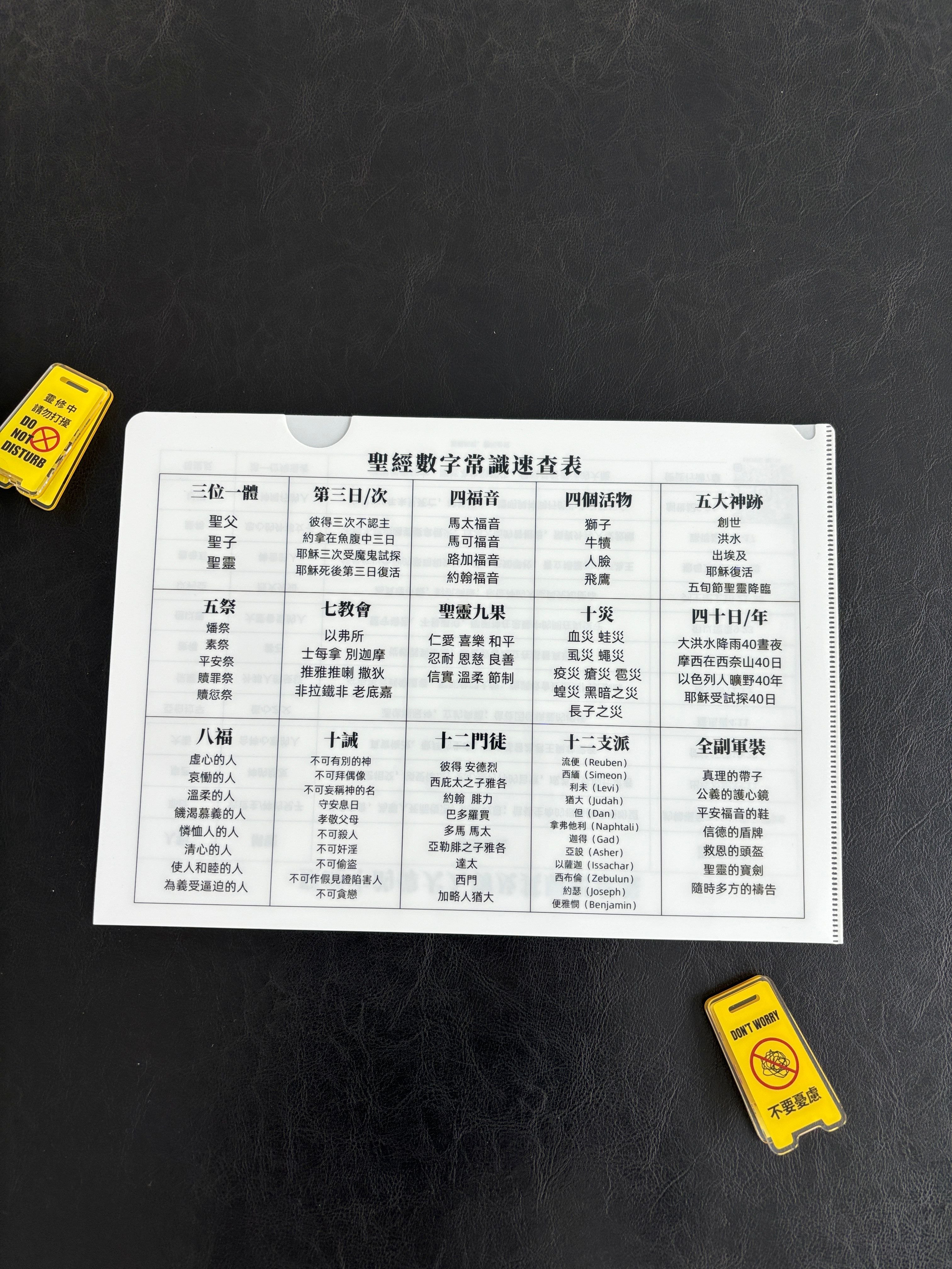 【A4資料夾】聖經數字常識速查表
