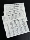 【A4資料夾】聖經數字常識速查表